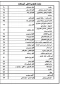 واحد داخلی دانشجویی ،آموزشی ،مالی و ...