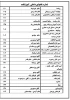 واحد داخلی دانشجویی ،آموزشی ،مالی و ... 2
