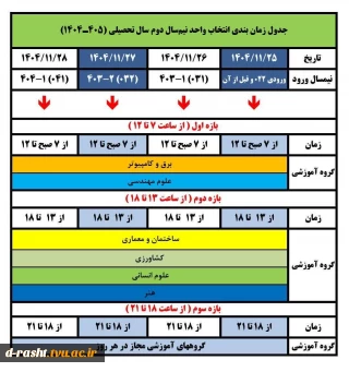 زمان بندی انتخاب واحد