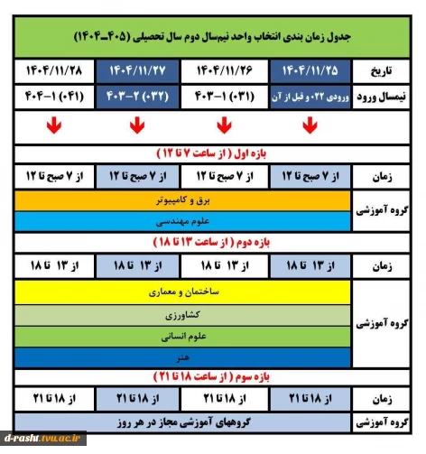 زمان بندی انتخاب واحد