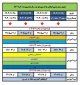 زمان بندی انتخاب واحد