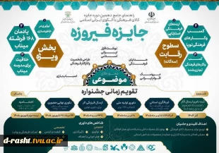 جشنواره جایزه فیروزه 2