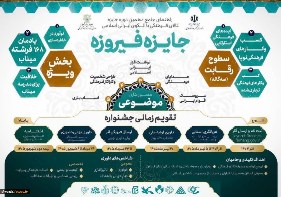 جشنواره جایزه فیروزه 2