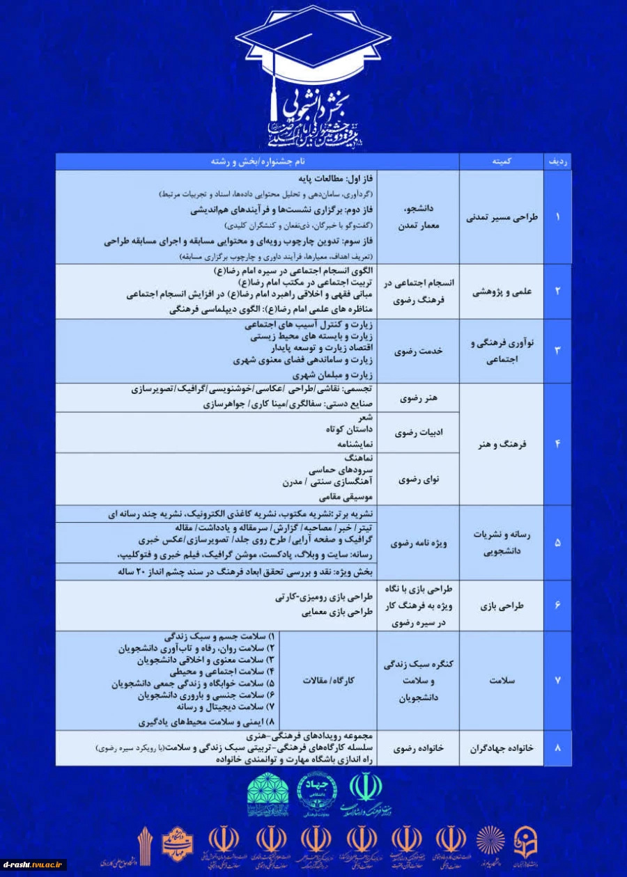 بیست و دومین جشنواره بین المللی امام رضا (ع) بخش دانشجویی 3