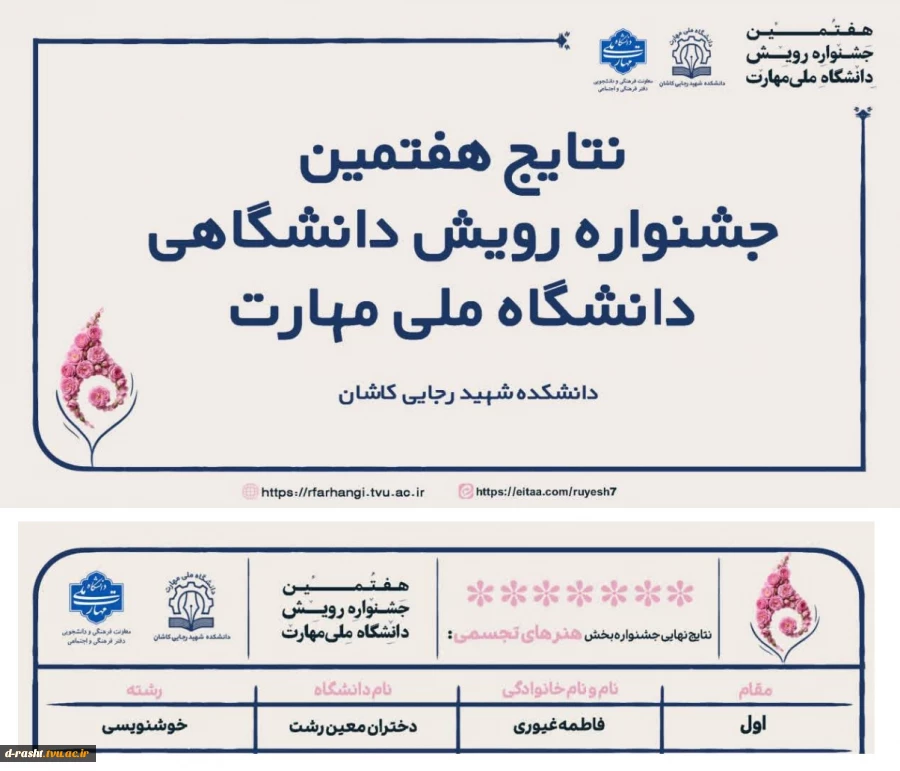 فاطمه غیوری