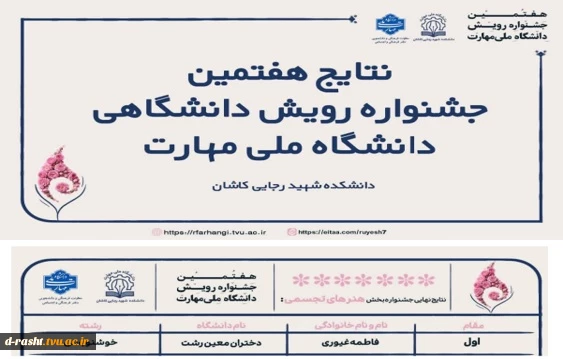 در هفتمین جشنواره رویش (۱۴۰۴-۱۴۰۵) که به میزبانی دانشکده شهید رجایی کاشان برگزار شد،  دانشجوی آموزشکده ملی مهارت دختران رشت خوش درخشید:

✅  سرکار خانم فاطمه غیوری در رشته خوشنویسی موفق به کسب رتبه اول شد. 2