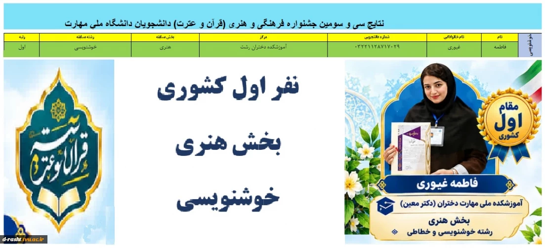 نفر اول کشوری سی و سومین جشنواره قرآن و عترت بخش هنری خوشنویسی