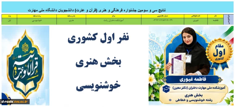نفر اول کشوری سی و سومین جشنواره قرآن و عترت بخش هنری خوشنویسی